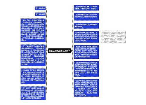 卫生法的概念怎么理解？