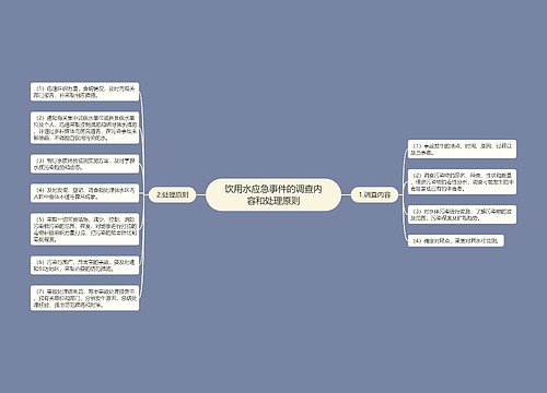 饮用水应急事件的调查内容和处理原则