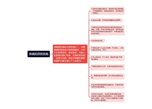 淋病的预防措施