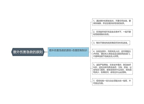 意外伤害急救的原则