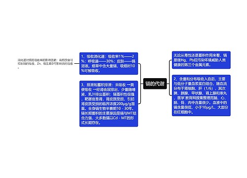 镉的代谢