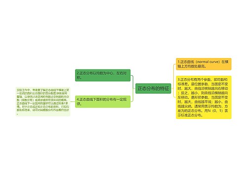 正态分布的特征