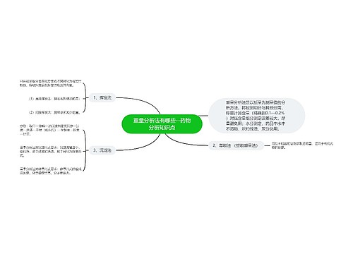 重量分析法有哪些--药物分析知识点