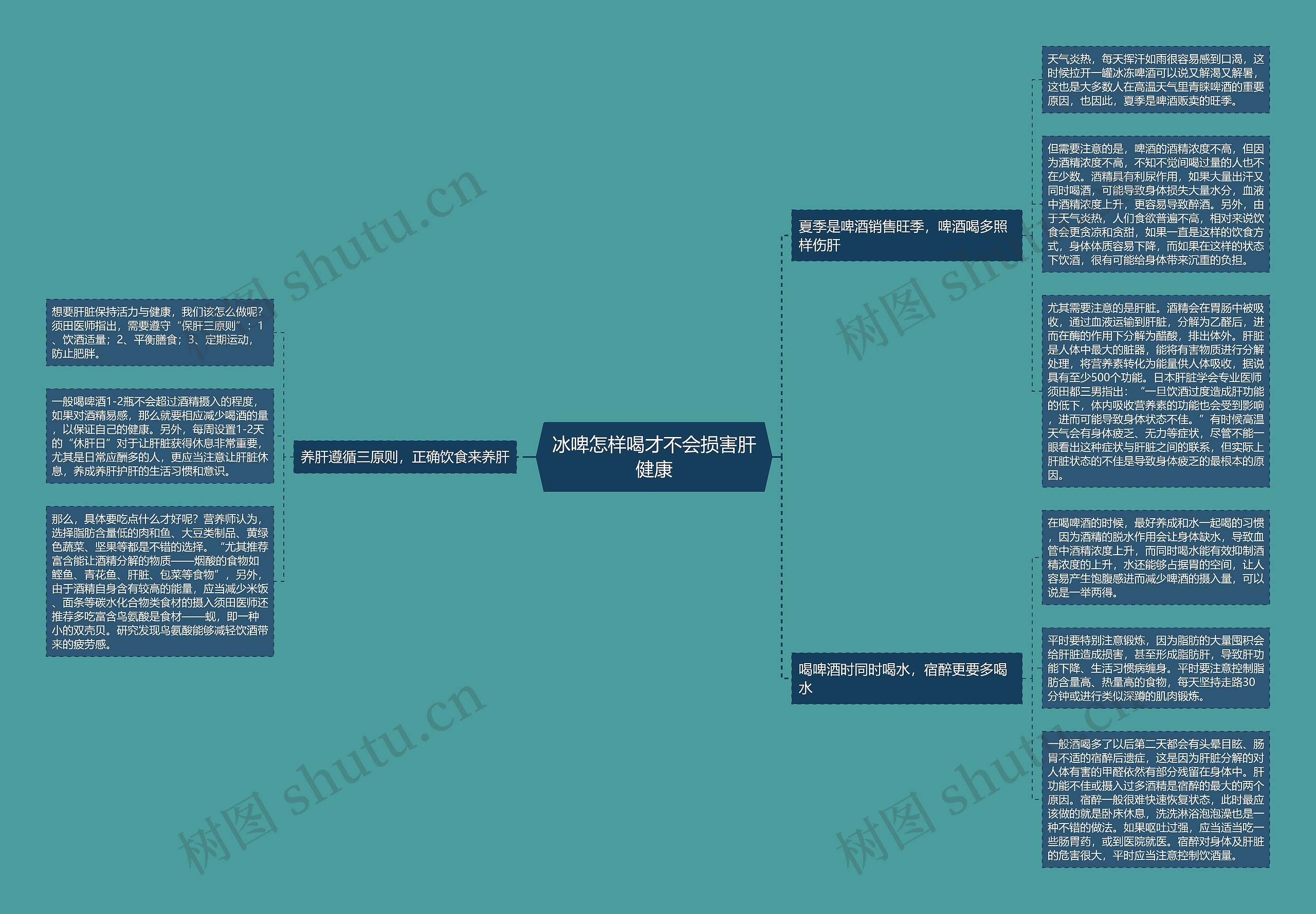 冰啤怎样喝才不会损害肝健康 冰啤怎样喝才不会损害肝健康