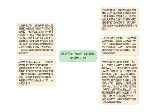 常见药物化学名词解释整理-执业药师