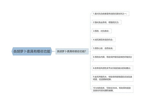 类胡萝卜素具有哪些功能