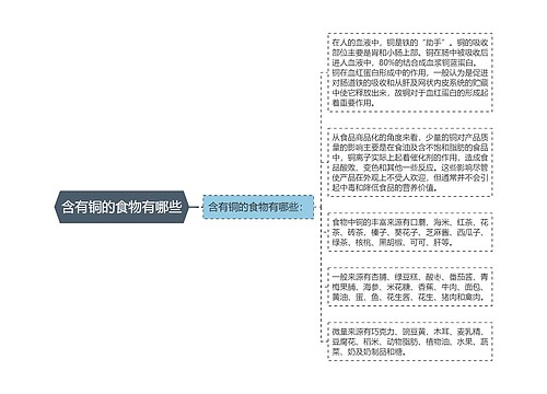 含有铜的食物有哪些