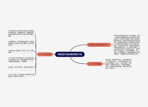 呼吸道传染病的预防介绍