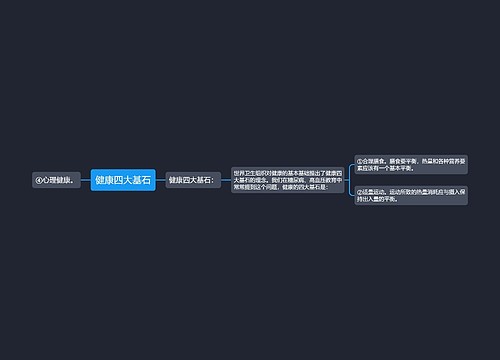 健康四大基石