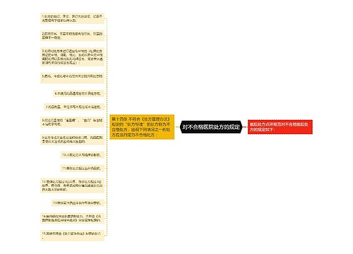 对不合格医院处方的规定