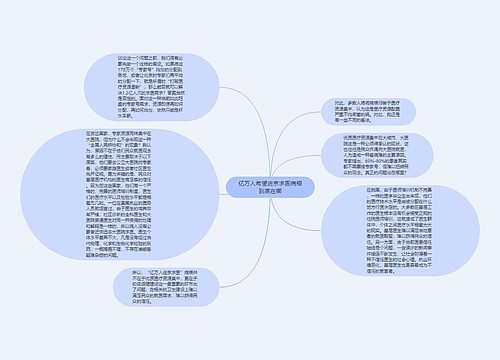 亿万人希望进京求医病根到底在哪