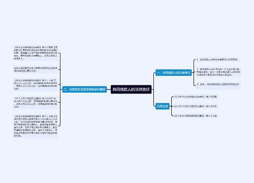 共同借款人的法律责任