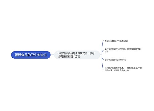 辐照食品的卫生安全性