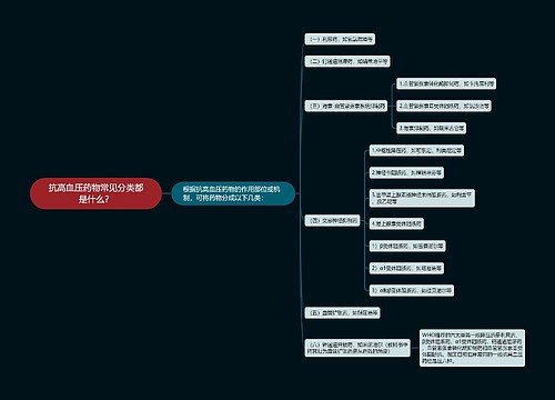 抗高血压药物常见分类都是什么？