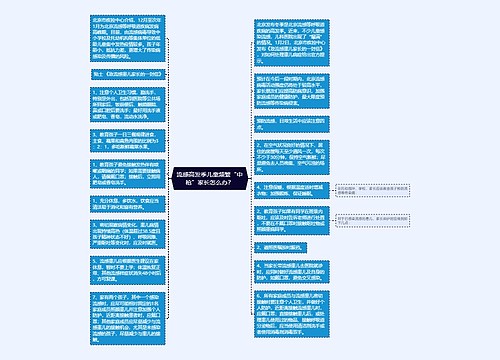 流感高发季儿童频繁“中枪”家长怎么办？