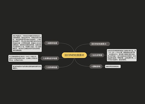 回归热的检查要点