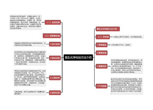 霍乱化学检验方法介绍