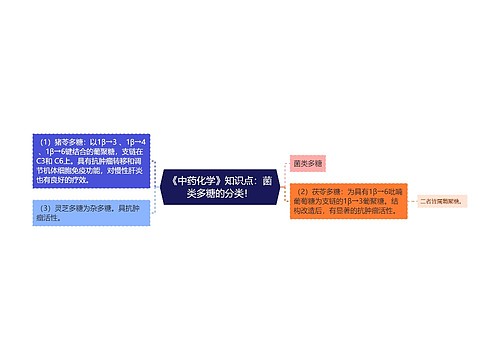 《中药化学》知识点：菌类多糖的分类！