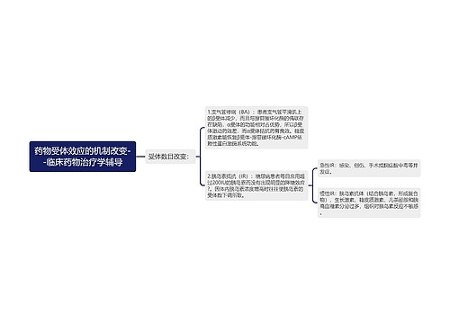 ​药物受体效应的机制改变--临床药物治疗学辅导