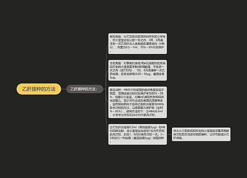 乙肝接种的方法