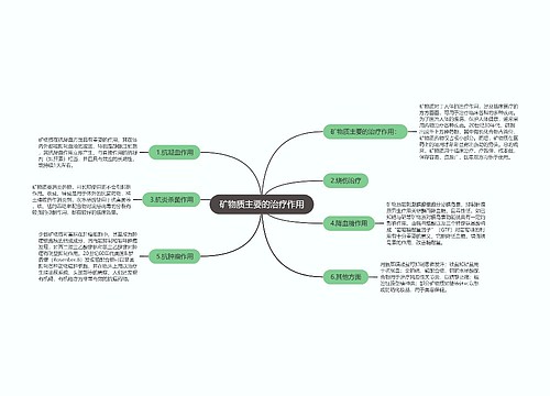 矿物质主要的治疗作用