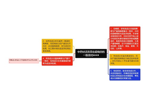 中药材适宜采收期确定的一般原则★★★