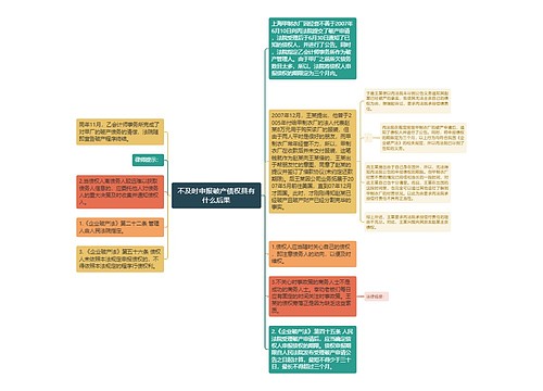 不及时申报破产债权具有什么后果