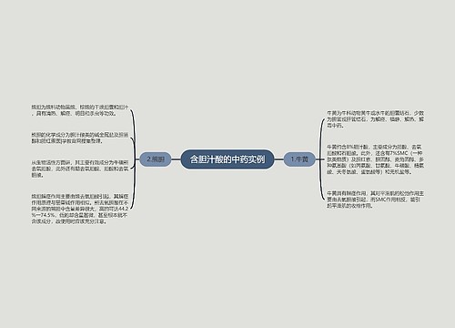 含胆汁酸的中药实例