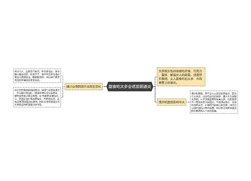 甜食吃太多会诱发阴道炎