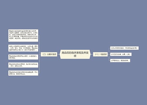 高血压的临床表现及并发症