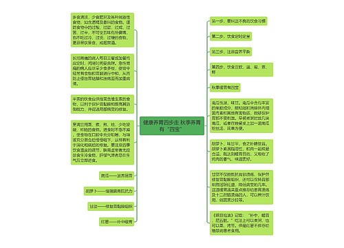健康养胃四步走 秋季养胃有“四宝”
