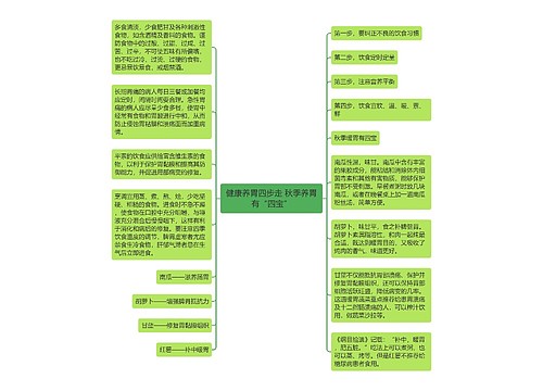 健康养胃四步走 秋季养胃有“四宝”