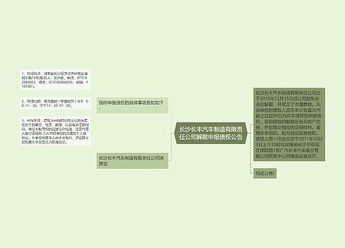 长沙长丰汽车制造有限责任公司解散申报债权公告