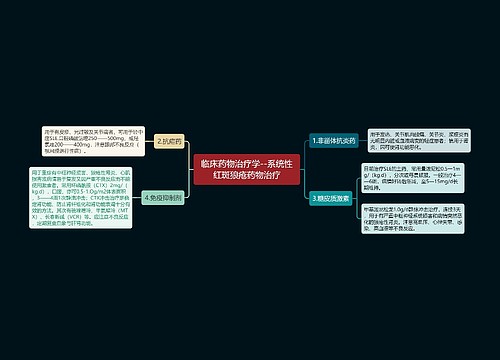 临床药物治疗学--系统性红斑狼疮药物治疗