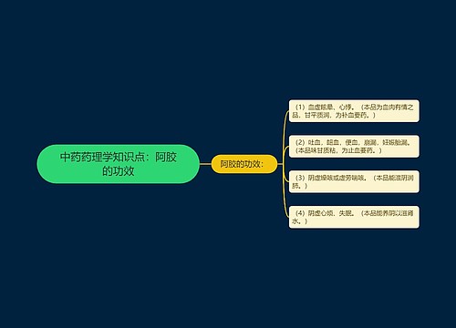 中药药理学知识点：阿胶的功效