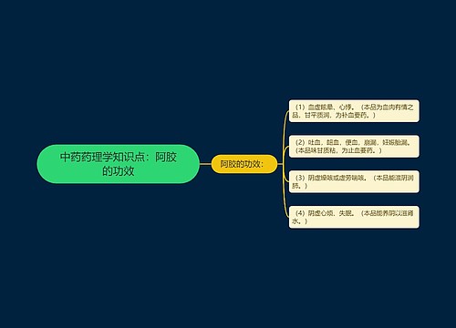 中药药理学知识点：阿胶的功效