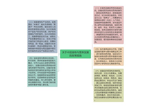 关于中国食物与营养发展的政策措施