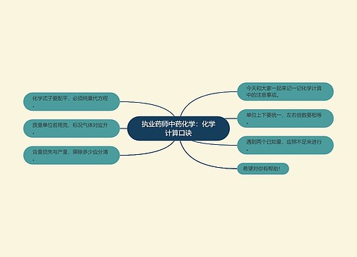 执业药师中药化学：化学计算口诀