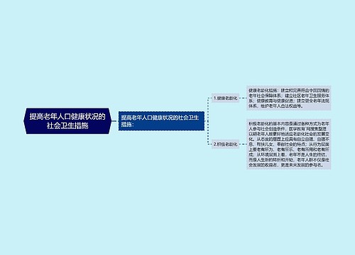 提高老年人口健康状况的社会卫生措施