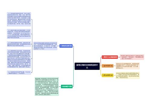 食物过敏的发病原因是什么