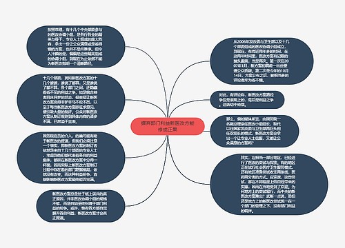 摒弃部门利益新医改方能修成正果