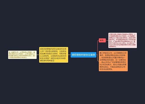 债权债务纠纷协议案例