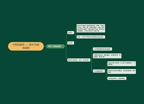 中药药理学——牵牛子|商陆鉴别