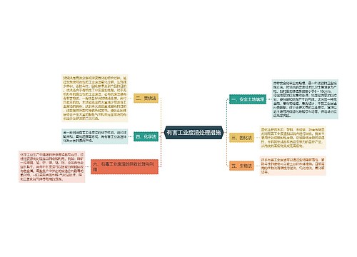 有害工业废渣处理措施