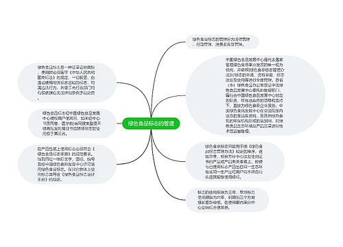 绿色食品标志的管理