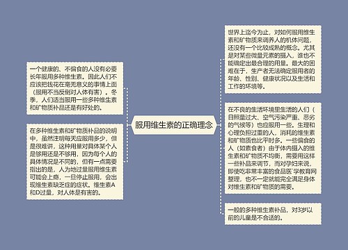 服用维生素的正确理念