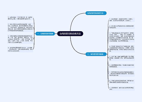 台风的防范和自救方法