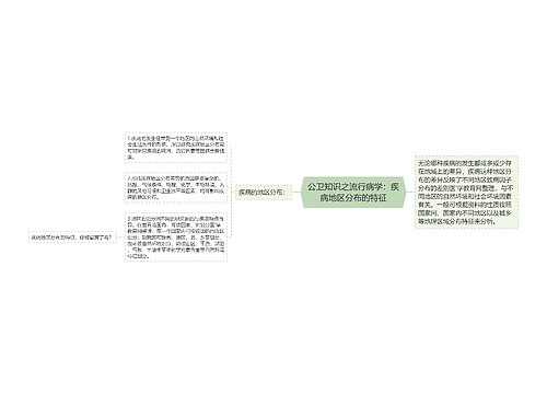 公卫知识之流行病学：疾病地区分布的特征