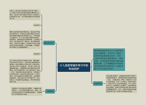 介入放射学操作学习中的职业防护