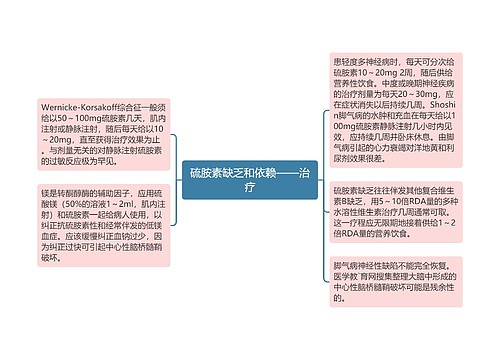 硫胺素缺乏和依赖——治疗